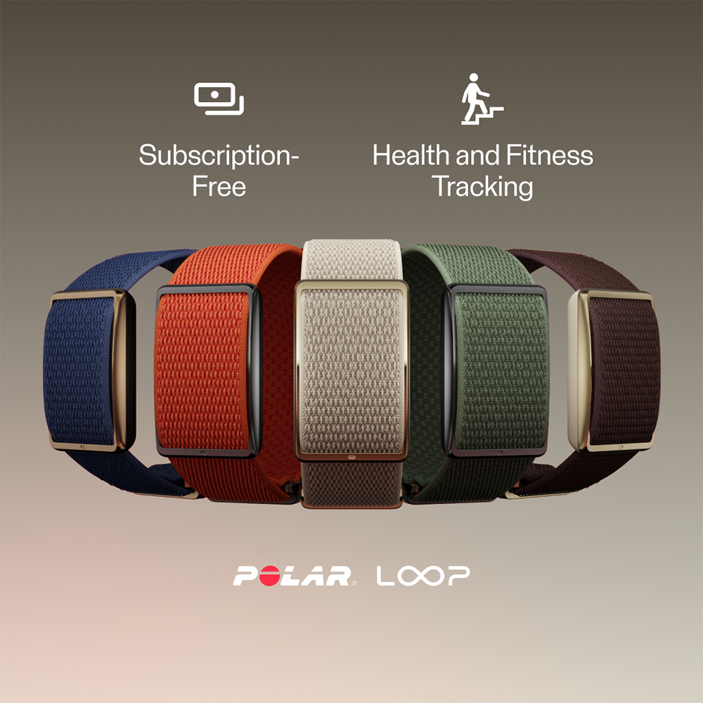 Polar Loop