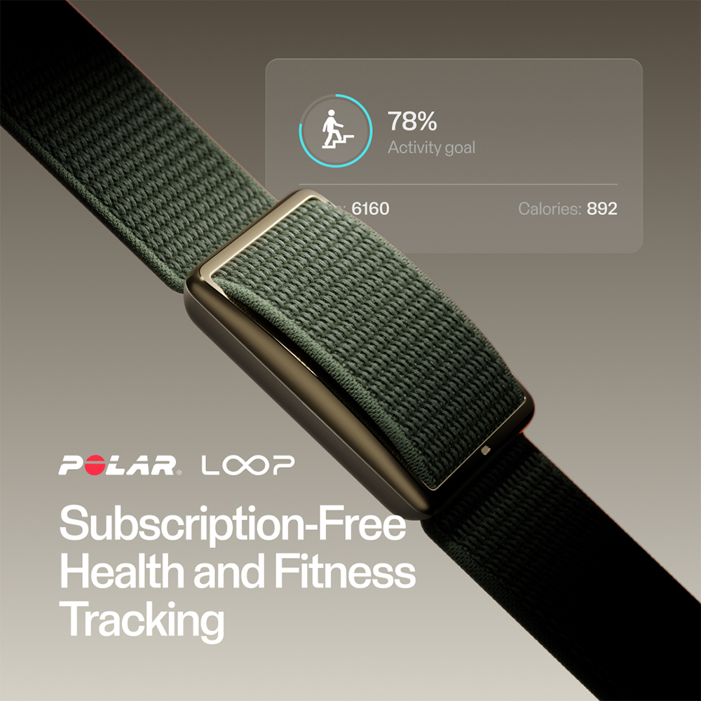 Polar Loop