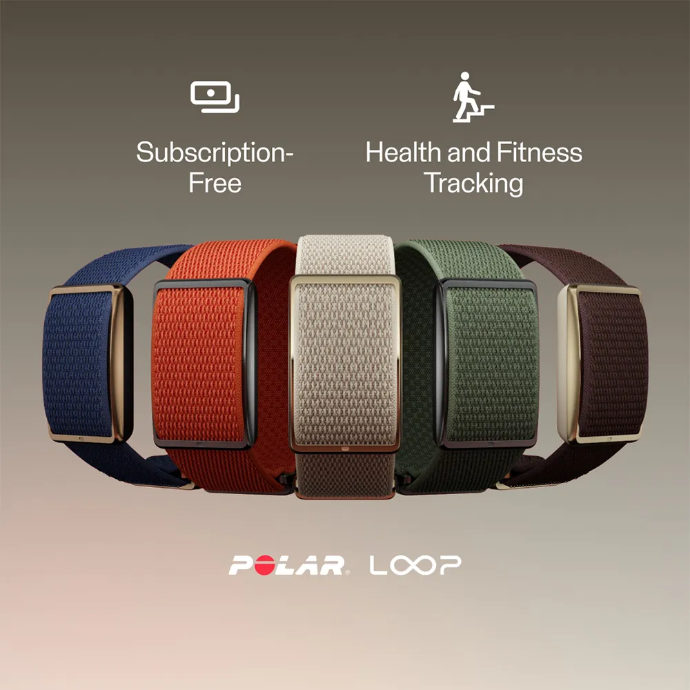 Polar Loop