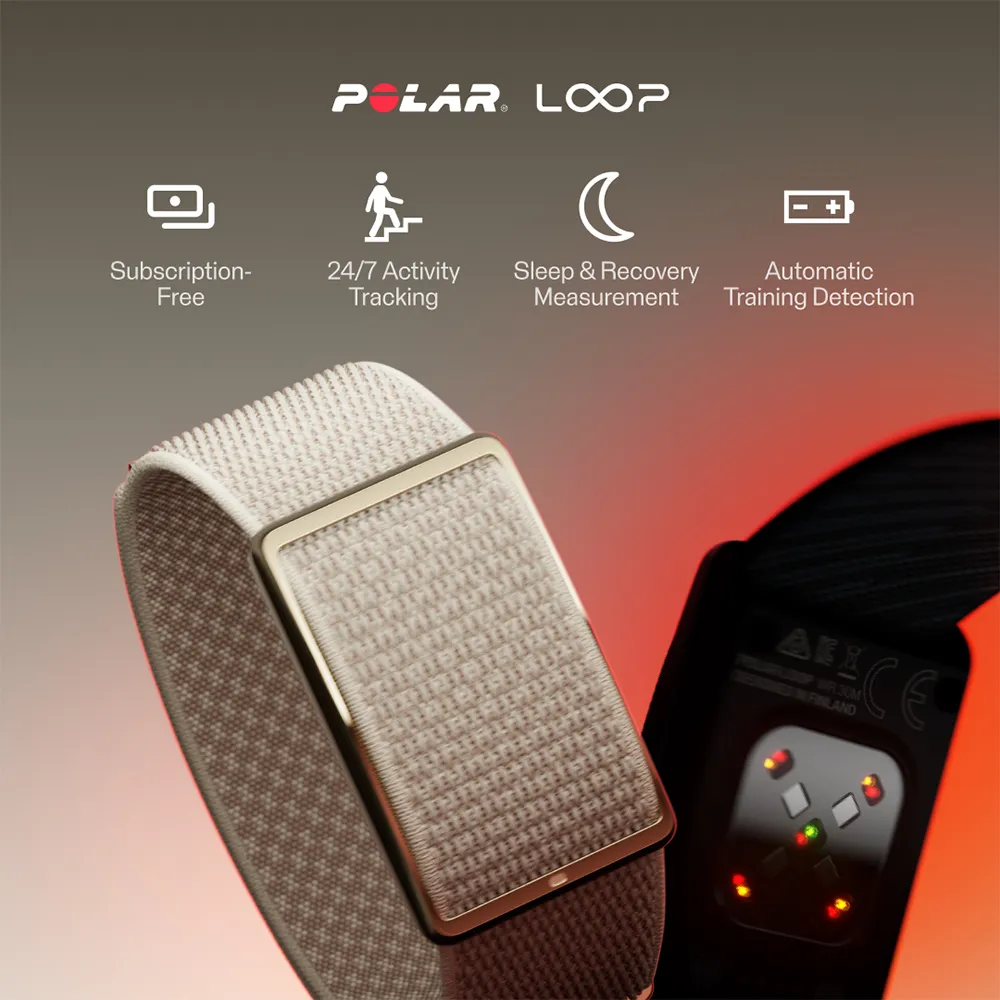 Polar Loop