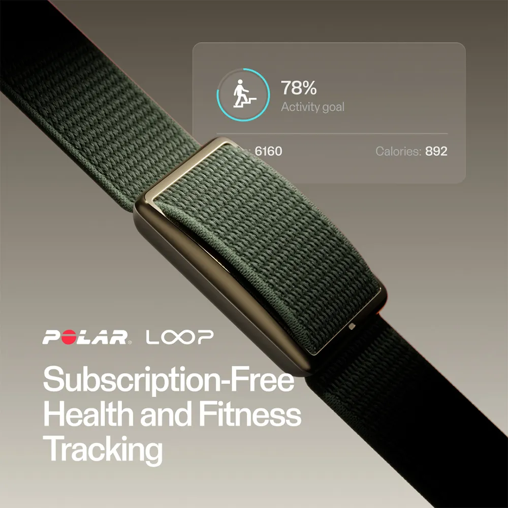 Polar Loop